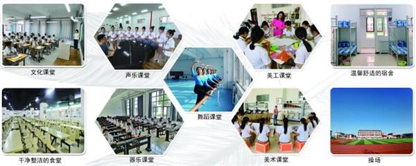 石家莊市學(xué)前教育中等專業(yè)學(xué)?？梢陨龑W(xué)嗎？