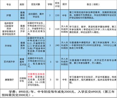 牙齒應(yīng)該怎么保護(hù)？   