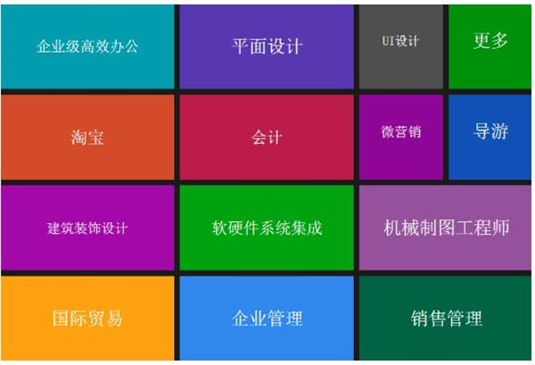 滄州深思電腦學校平面設計都學什么？