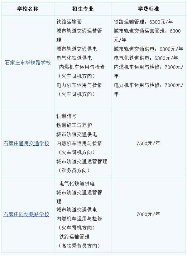 河北高鐵乘務(wù)員學(xué)校學(xué)費(fèi)多少？
